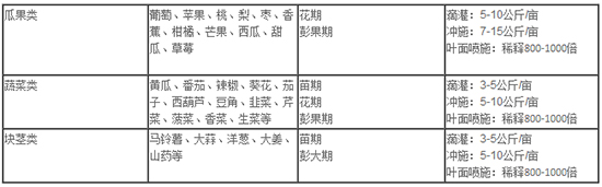 δ(bio)}-1.jpg